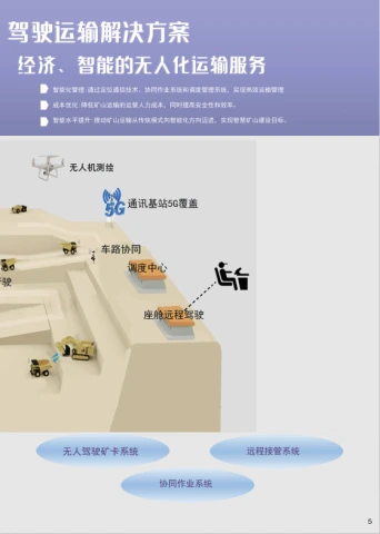 第5页缩略图